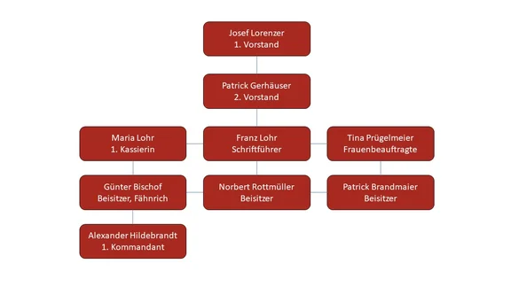Folie1.JPG